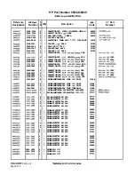 Preview for 304 page of HP 85662A Troubleshooting And Repair Manual