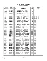 Preview for 306 page of HP 85662A Troubleshooting And Repair Manual