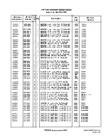 Preview for 307 page of HP 85662A Troubleshooting And Repair Manual