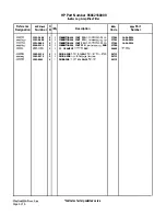 Preview for 308 page of HP 85662A Troubleshooting And Repair Manual