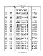 Preview for 309 page of HP 85662A Troubleshooting And Repair Manual