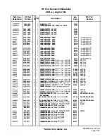 Preview for 311 page of HP 85662A Troubleshooting And Repair Manual