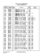 Preview for 312 page of HP 85662A Troubleshooting And Repair Manual