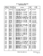 Preview for 322 page of HP 85662A Troubleshooting And Repair Manual