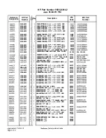 Preview for 323 page of HP 85662A Troubleshooting And Repair Manual