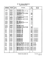 Preview for 324 page of HP 85662A Troubleshooting And Repair Manual