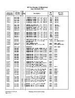 Preview for 325 page of HP 85662A Troubleshooting And Repair Manual