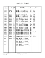 Preview for 327 page of HP 85662A Troubleshooting And Repair Manual