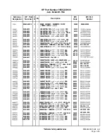 Preview for 328 page of HP 85662A Troubleshooting And Repair Manual