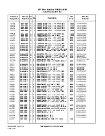 Preview for 329 page of HP 85662A Troubleshooting And Repair Manual