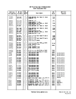 Preview for 330 page of HP 85662A Troubleshooting And Repair Manual