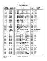 Preview for 331 page of HP 85662A Troubleshooting And Repair Manual