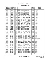 Preview for 332 page of HP 85662A Troubleshooting And Repair Manual