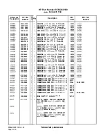 Preview for 333 page of HP 85662A Troubleshooting And Repair Manual