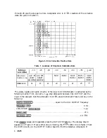 Preview for 344 page of HP 85662A Troubleshooting And Repair Manual