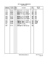 Preview for 351 page of HP 85662A Troubleshooting And Repair Manual