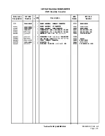 Preview for 358 page of HP 85662A Troubleshooting And Repair Manual