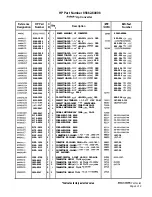 Preview for 359 page of HP 85662A Troubleshooting And Repair Manual