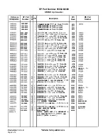 Preview for 360 page of HP 85662A Troubleshooting And Repair Manual