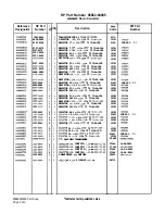 Preview for 362 page of HP 85662A Troubleshooting And Repair Manual