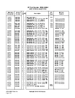 Preview for 372 page of HP 85662A Troubleshooting And Repair Manual