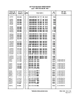 Preview for 373 page of HP 85662A Troubleshooting And Repair Manual