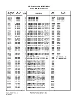 Preview for 374 page of HP 85662A Troubleshooting And Repair Manual