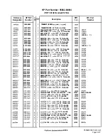 Preview for 375 page of HP 85662A Troubleshooting And Repair Manual