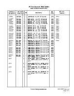 Preview for 377 page of HP 85662A Troubleshooting And Repair Manual