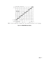 Preview for 387 page of HP 85662A Troubleshooting And Repair Manual