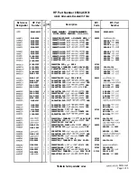 Preview for 388 page of HP 85662A Troubleshooting And Repair Manual