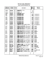 Preview for 390 page of HP 85662A Troubleshooting And Repair Manual