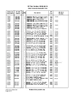 Preview for 391 page of HP 85662A Troubleshooting And Repair Manual