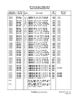 Preview for 392 page of HP 85662A Troubleshooting And Repair Manual