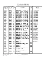 Preview for 394 page of HP 85662A Troubleshooting And Repair Manual