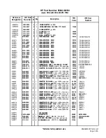 Preview for 395 page of HP 85662A Troubleshooting And Repair Manual