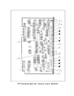 Preview for 401 page of HP 85662A Troubleshooting And Repair Manual