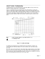 Preview for 406 page of HP 85662A Troubleshooting And Repair Manual