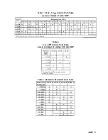 Preview for 408 page of HP 85662A Troubleshooting And Repair Manual