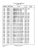 Preview for 413 page of HP 85662A Troubleshooting And Repair Manual