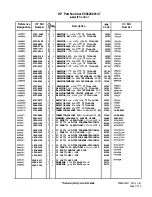 Preview for 414 page of HP 85662A Troubleshooting And Repair Manual