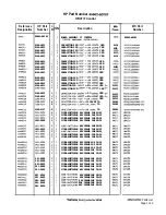 Preview for 415 page of HP 85662A Troubleshooting And Repair Manual