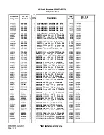 Preview for 416 page of HP 85662A Troubleshooting And Repair Manual