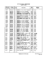 Preview for 417 page of HP 85662A Troubleshooting And Repair Manual