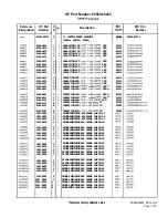 Preview for 419 page of HP 85662A Troubleshooting And Repair Manual