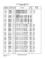 Preview for 420 page of HP 85662A Troubleshooting And Repair Manual