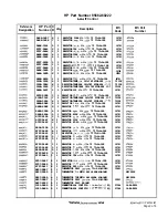 Preview for 421 page of HP 85662A Troubleshooting And Repair Manual