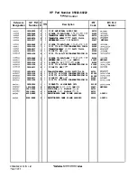 Preview for 422 page of HP 85662A Troubleshooting And Repair Manual