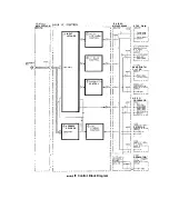 Preview for 423 page of HP 85662A Troubleshooting And Repair Manual