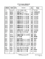 Preview for 431 page of HP 85662A Troubleshooting And Repair Manual